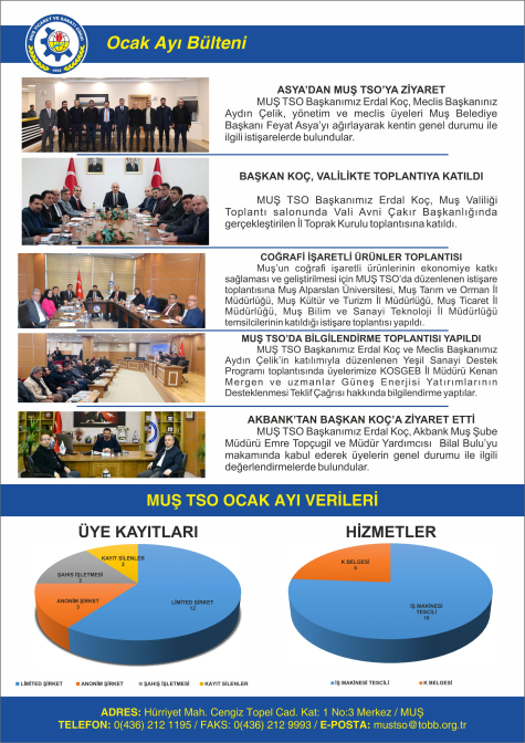 MUŞ TSO Ocak Ayı Bülteni