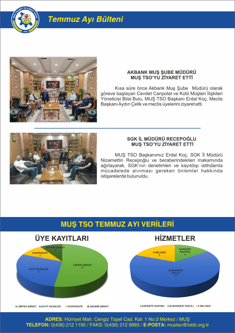 MUŞ TSO Temmuz Ayı Bülteni
