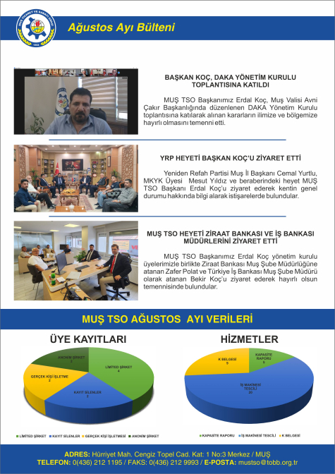 MUŞ TSO Ağustos Ayı Bülteni