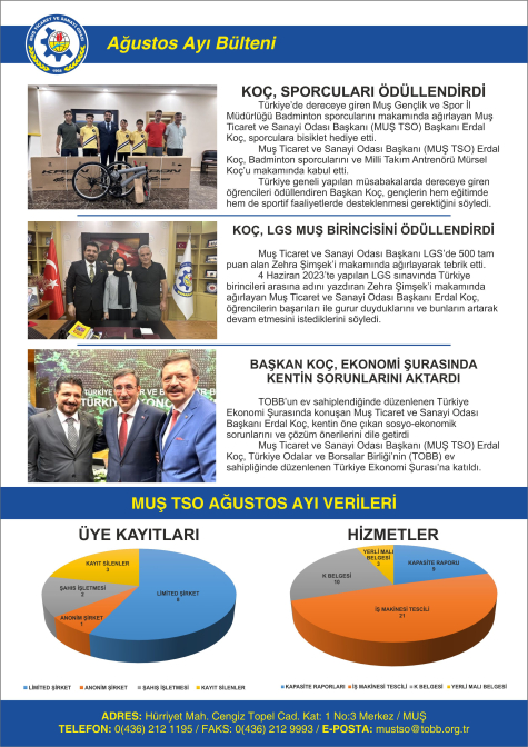MUŞ TSO Ağustos Ayı Bülüteni