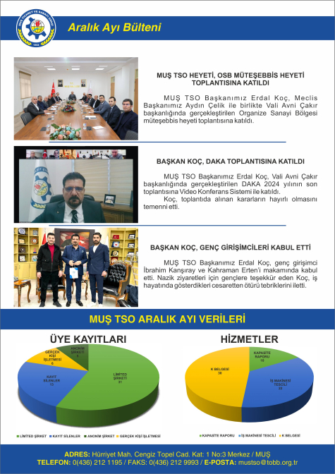 MUŞ TSO Aralık Aylık Bülten