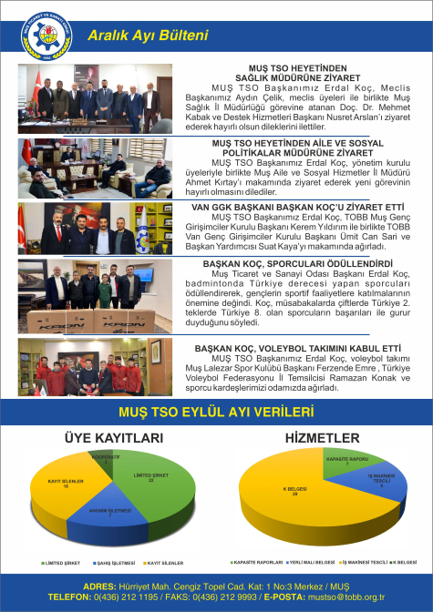 MUŞ TSO  Aralık Ayı Bülteni