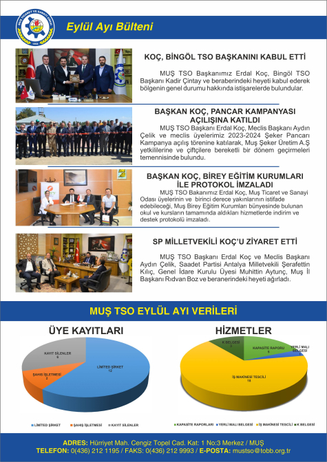 MUŞ TSO Eylül Ayı Bülteni
