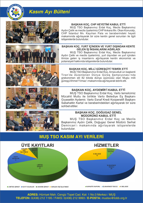 MUŞ TSO Kasım Ayı Bülteni 