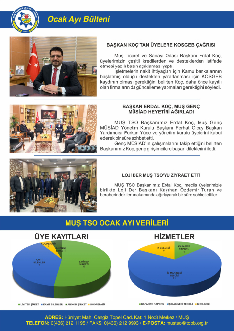MUŞ TSO Ocak Ayı Bülteni