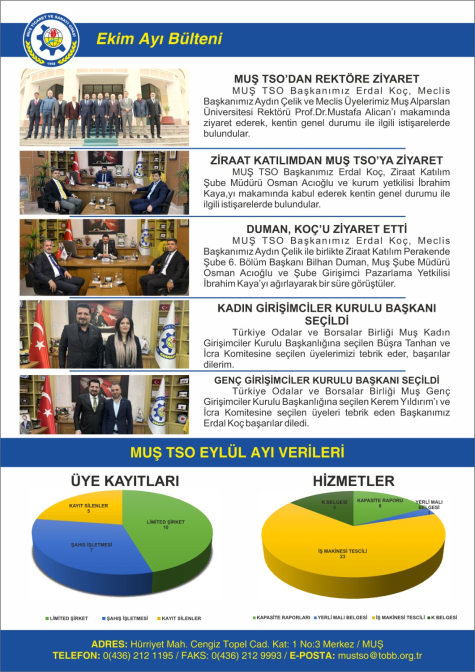 MUŞ TSO Ekim Ayı Bülteni